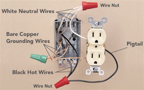 branching from basement junction box instead of daisychaining outlets|daisy chained receptacle wiring.